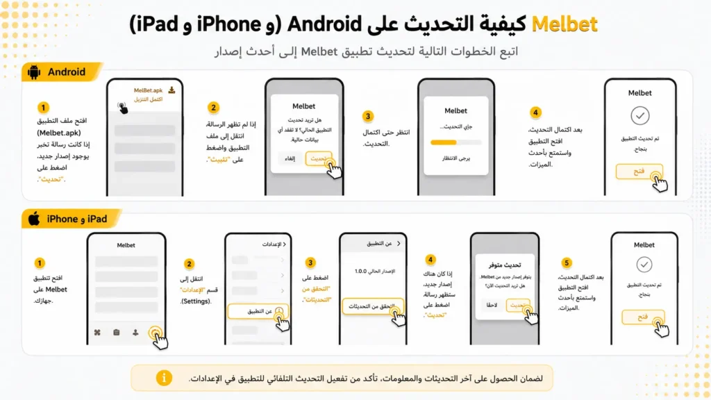 التحديث على Android (و iPhone و iPad)
